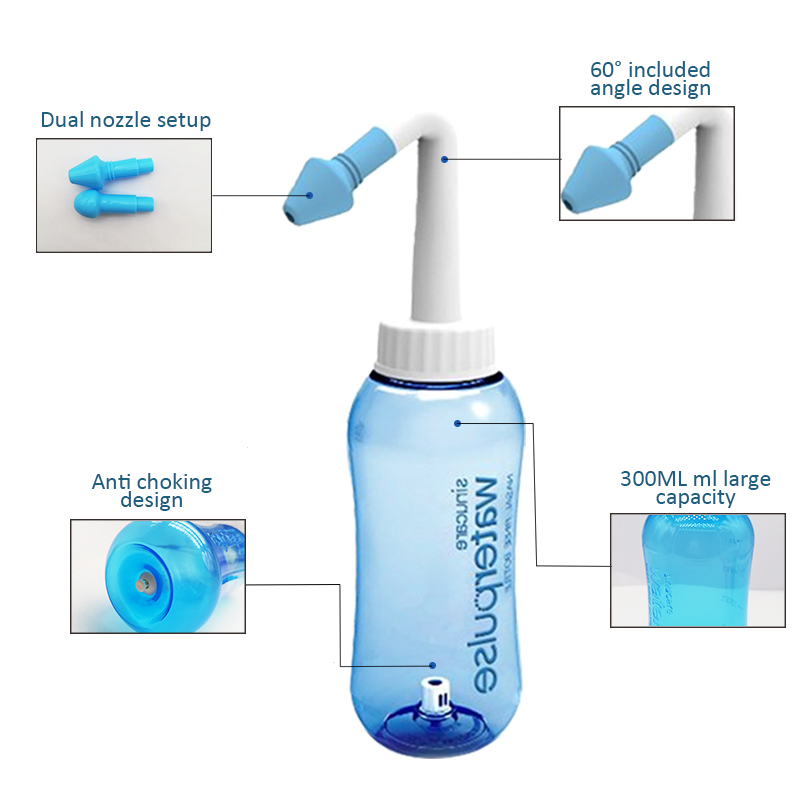 300ml Nasal Irrigator Waterpul - Neti Pot Nasal Rinse のレビューと価格