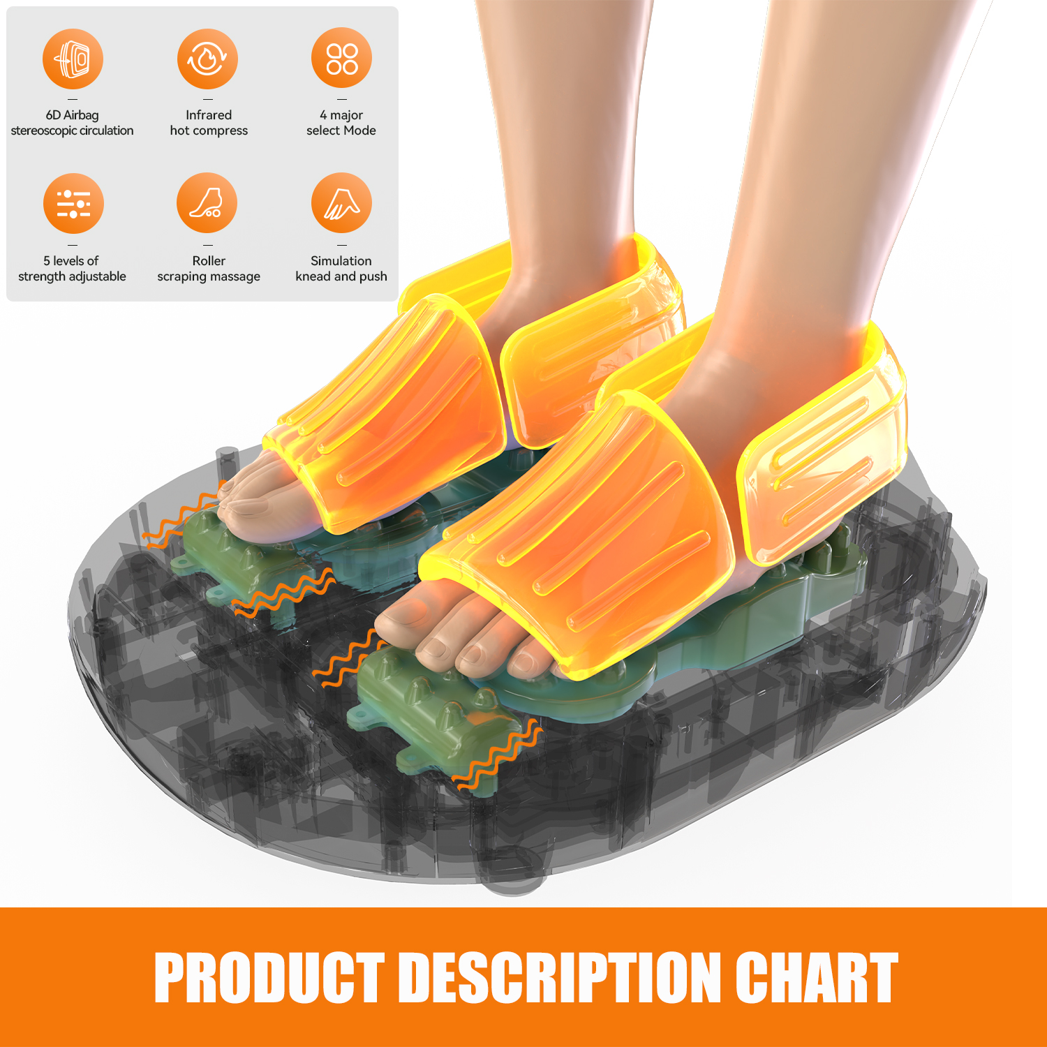 Foot Massager Roller Kneading  - Reflexology Foot Roller のレビューと価格