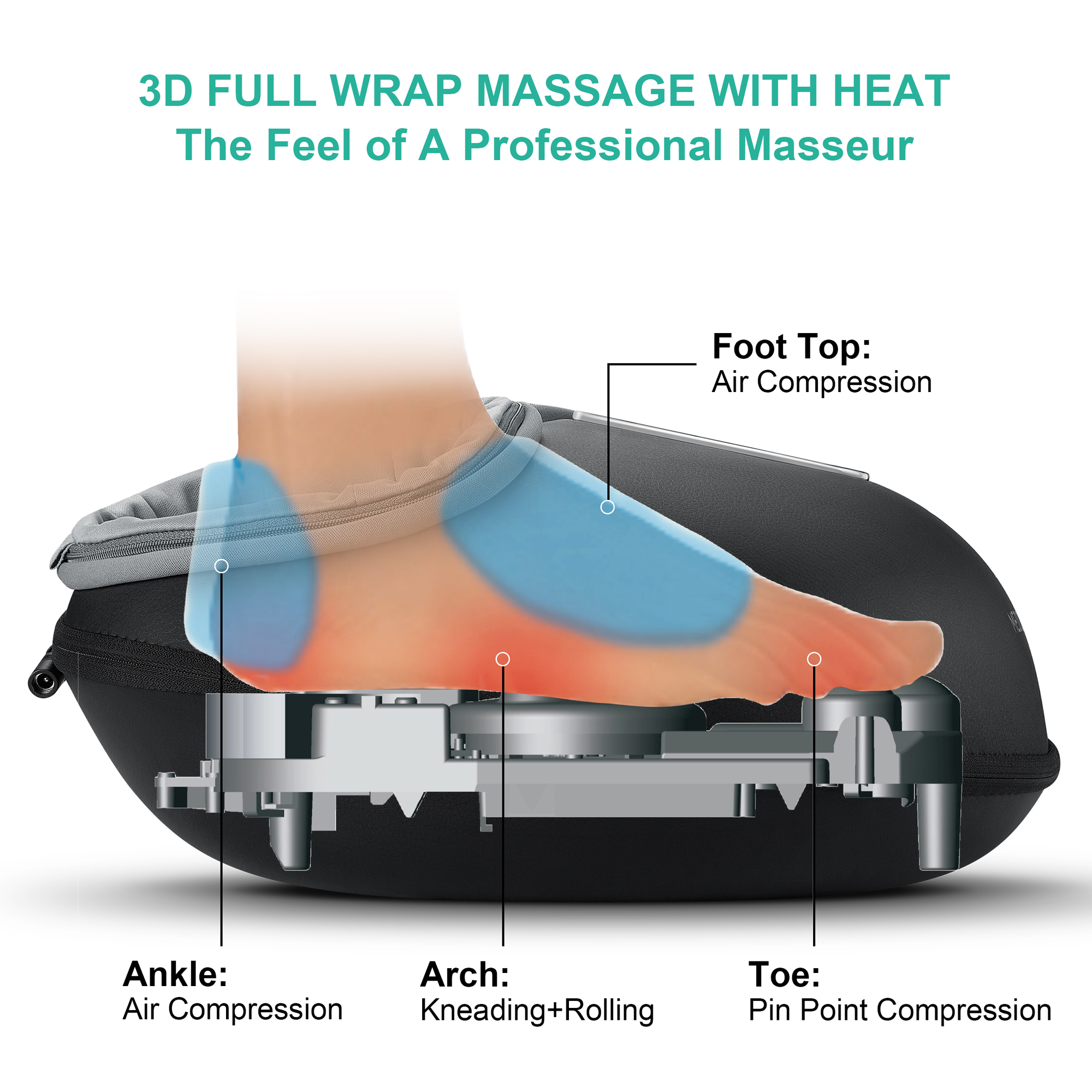 Medcursor Shiatsu Foot Massage - Reflexology Foot Roller のレビューと価格